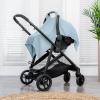 imageComfy Cubs Baby Car Seat Cover  Soft Breathable Bamboo Rayon and Muslin Cotton Blend  Lightweight Canopy for Sun Bug and Comfort Protection  Large Size Infant Seat Cover in Sage DesignSky Blue