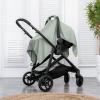 imageComfy Cubs Baby Car Seat Cover  Soft Breathable Bamboo Rayon and Muslin Cotton Blend  Lightweight Canopy for Sun Bug and Comfort Protection  Large Size Infant Seat Cover in Sage DesignFern