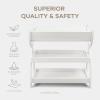 imageComfy Cubs Baby Changing Table  Sturdy Wood Construction Timeless Look Baby Change Table with Two Open Shelves for Infant Daycare Essentials Storage  Natural Wood with White LegsWhite