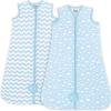 imageComfy Cubs Baby Sleep Sack 1824 Months XLarge  Soft 100 Cotton Wearable Blanket for Babies ampamp Toddlers  Breathable Sleeveless Sleep Bag for Baby with Covered Zipper  GreyBlue