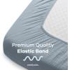 imageComfy Cubs Muslin Bassinet Sheet  100 Soft Cotton Fabric Breathable ampamp Gentle for Babys Sensitive Skin  Universal Fit with Secure Elastic Edging GiftReady Packaging  BlushPacific Blue