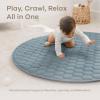 imageComfy Cubs Rectangle Kids Play Mat  Medium 48 x 72 inches Soft Quilted Baby Floor Mat with NonSlip Bottom  Plush Design for Toddlers Playtime and Relaxation  Comfortable and Durable  FernPacific Blue