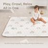 imageComfy Cubs Rectangle Kids Play Mat  Medium 48 x 72 inches Soft Quilted Baby Floor Mat with NonSlip Bottom  Plush Design for Toddlers Playtime and Relaxation  Comfortable and Durable  FernRainbow