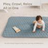 imageComfy Cubs Rectangle Kids Play Mat  Medium 48 x 72 inches Soft Quilted Baby Floor Mat with NonSlip Bottom  Plush Design for Toddlers Playtime and Relaxation  Comfortable and Durable  FernPacific Blue