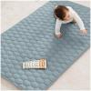 imageComfy Cubs Rectangle Kids Play Mat  Medium 48 x 72 inches Soft Quilted Baby Floor Mat with NonSlip Bottom  Plush Design for Toddlers Playtime and Relaxation  Comfortable and Durable  FernPacific Blue