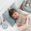imageComfy Cubs Toddler Pillow with Muslin Pillowcase 13 x 18 in  Travel and Sleep Support for Kids  Lightweight Breathable Microfiber Fill  Soft and Cozy Small Pillow for Toddlers  SagePacific Blue