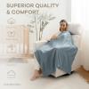 imageComfy Cubs Muslin Swaddle Blankets Pack of 342 x 42 Inch Soft 100 Cotton Baby Blanket Set Large Wraps for Newborns  SelfSoothing Swaddles for Newborns  Heather Blue Pacific Blue FernHeather Blue  Pacific Blue  Fern